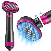 Amazon | ペト ドライヤー 猫 犬用ドライヤー グルーミング