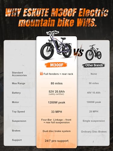 ESKUTE M300F Electric Mountain Bike