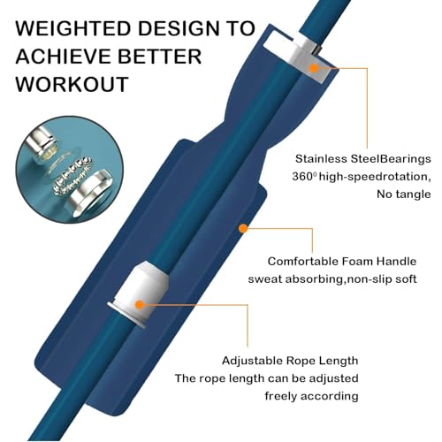 Image of Wireless Cordless Jump Rope for Men & Women - Adjustable Skipping Rope with Weighted Balls | No Tangle Indoor Workout for Cardio, Fat Burn, Weight Loss & Fitness Training (Blue)