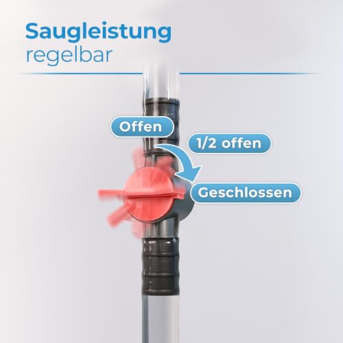 gurkler Mulmsauger Aquarium Sauger - mit Sperrventil - Aquarium Reinigungsset mit Zubehör zum Wasserwechsel - Mulmglocke Aquarium