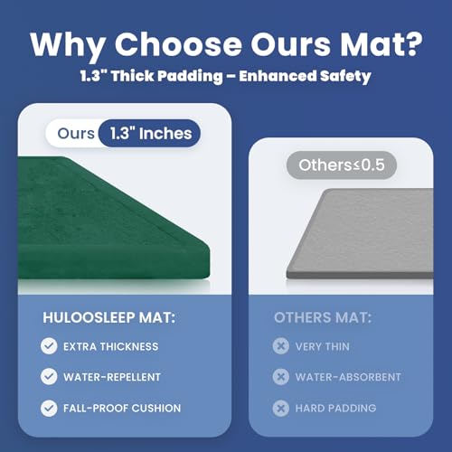 Image of Baby Play Mat for Floor,1.3 inch Thick Memory Foam Tummy Time Mat,Water Repellent Soft Velvet Nursery Rug,Extra Large Non Slip for Crawling,Toddlers,Infants,Kids,Tatami Style for Living Room(Dark Green)