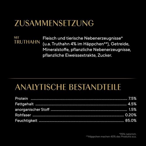 SHEBA Portionsbeutel Nassfutter für Katzen Sauce Collection Sauce Lover mit Truthahn 28 x 85g 5