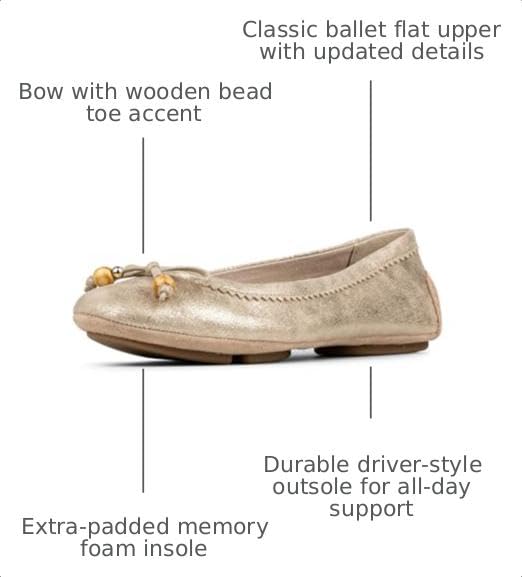 Image of Donald J Pliner Womens Rosita