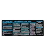 Contrôle fluide et précis : profitez d'un mouvement de souris sans effort avec la surface ultra-lisse, parfaite pour les jeux et le travail de bureau.