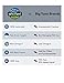 Wild Planet Wild Albacore Tuna, 3rd Party Mercury Tested, 4 Count (Pack of 12)