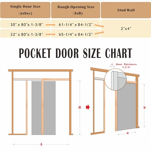 Image of Pocket Door, 30 in. x 80 in, T-Shaped Core with Frame and Hardware Kit Set, White Primed, Modern, Engineered Wood, No Assembly Required
