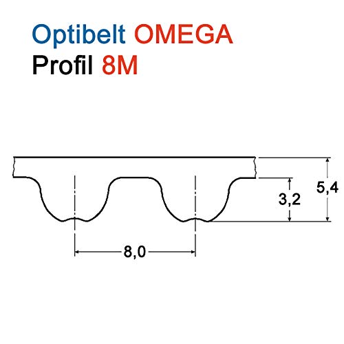 Optibelt HTD 1160-8M-12 Cinghia di Distribuzione per 9585-0085-00 o 9585-0161-01 Stiga Park 121M Villa 85 Combi