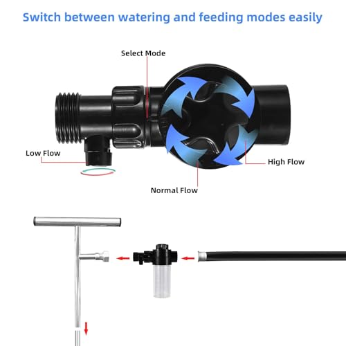 2pcs 4oz Fertilizer Injector Bottle with Valve and Hose End Sprayer Adapter by Sinbana - Used condition - Image 5