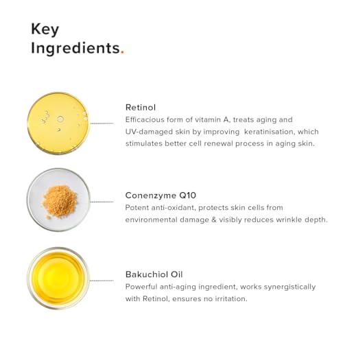 Minimalist 0.3% Retinol & Q10 Serum 30ml - Image 5