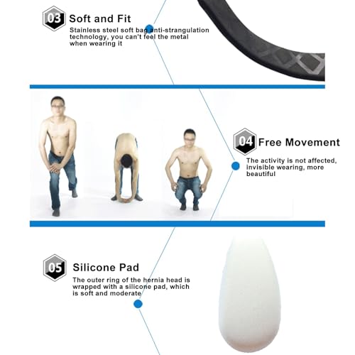 Faja Lumbar Ortopédica Mediana Verde Ajustable miniatura 6