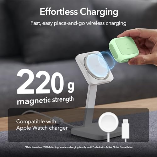 Image of ESR for AirPods 4 Case, Compatible with MagSafe, Light Green
