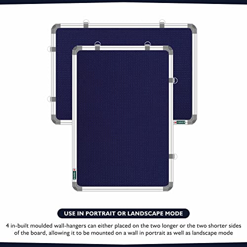 YAJNAS® 1.5 X 2 feet Premium Material Notice Pin-up Board/Pin-up Board/Soft Board/Bulletin Board/Pin-up Display Board for Home, Office and School (Blue, Pack of 1)