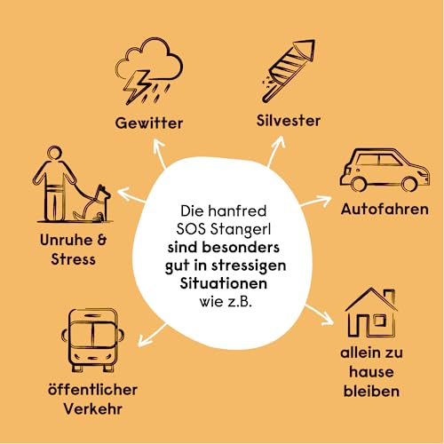 Beruhigungsmittel für Hunde – Hanfred SOS Stangerl mit Hühnerfleisch, Anti-Stress Snacks bei Angst & Nervosität – natürliche Hilfe bei Silvester, Autofahren – sofortwirkung & für Allergiker (3 x 65g)