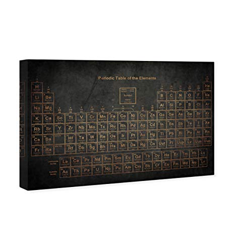 The Oliver Gal Artist Co. Oliver Gal 'Periodic Table' Black Abstract Wall Art Print Premium Canvas, 54" x 36" Gray (15213_54x36_CANV_XXHD) by The Oliver Gal Artist Co. - Used condition - Image 2