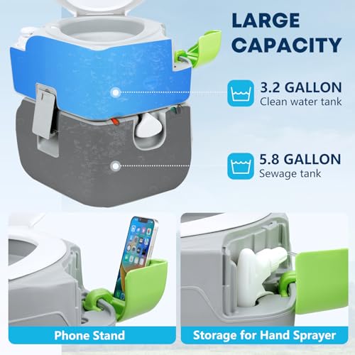 Kohree 5.8 Gal Camping Toilet: Portable Toilet for Adults with Diagonal Elongated Bowl Seat, Large Waste Tank, Leak-Proof Cassette with Level Indicator, RV Travel Porta Potty for Boat Trip Home Use - Image 3