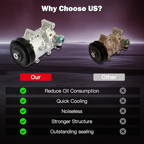 Image of CCIYU AC Compressor w /Clutch for Toyota Corolla iM 1.8L 2017-2018