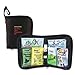 Coretex Outdoor Skin Protection Kit