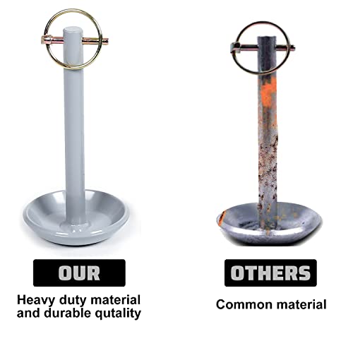 Ecotric Pair Of Replacement Snow Plow Shoe Skid Snowplow Compatible With Moose Atv Utv (5/8" Shaft Size) #TOP5