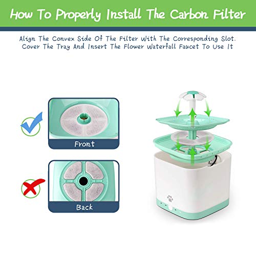 Rarloner Cat Fountain Filters,8 Pack Pet Fountain Filters for 1.6L Cat Water Fountain Filling with Activated Carbon,Pet… - Image 4