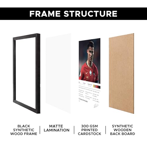 Image of CodersParadise CR7-Inspired Football Icon Poster Frame | Premium A4 Framed Wall Art for Bedroom, Office & Gaming Setup | Elite Athlete Tribute Decor for Fans & Collectors