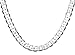 New Men's Fashion Jewelry 925 Sterling Silver 12MM Curb Chain Necklace 20'' by Klicnow