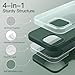 JETech Silicone Case for iPhone 13 Pro Max 6.7-Inch, Silky-Soft Touch Full-Body Protective Phone Case, Shockproof Cover with Microfiber Lining (Midnight Green)