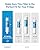 EPTWFU01 Water Replacement, Replacement for Frigidaire EPTWFU01, EWF02, Pure Source Ultra II, 2 Pack