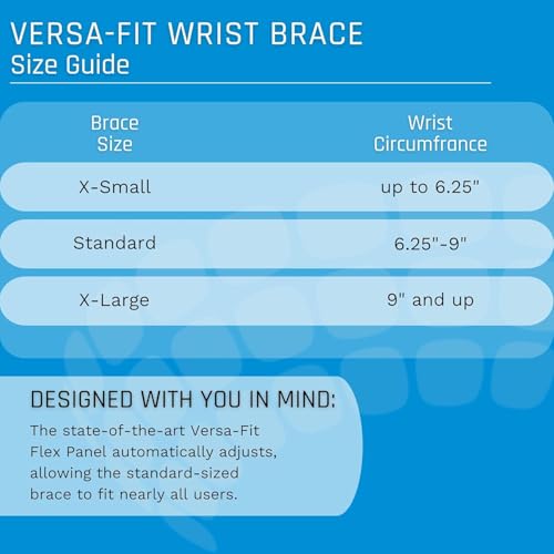 Ovation Medical Versa-Fit Wrist Brace - Premium Custom Fit Wrist Support Brace - Comfortable, Structured Tendonitis and Carpal Tunnel Wrist Brace or Wrist Splint for Post Cast Support (Right, Standard)