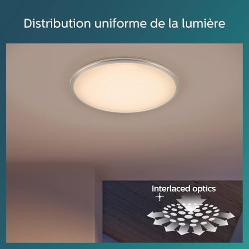 Philips Twirly MyLiving Plafonnier LED - vue 5