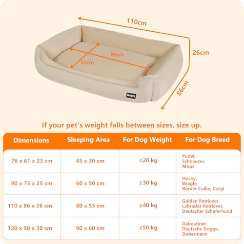 HMTOPE Hundebett, Hundesofa, Hundekissen, Hundekörbchen Abnehmbar und waschbar, Beige, 110 x 86 x 26 cm