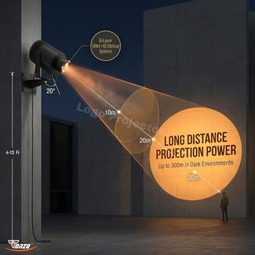 Image of TONZO 25W LED Logo Projector Light, 2200 Lumens, 4-12ft Range, 1 Custom Lens, IP67 Waterproof Outdoor GOBO Projector with Remote, Static & Rotating Advertising Light for Shop Business Storefront