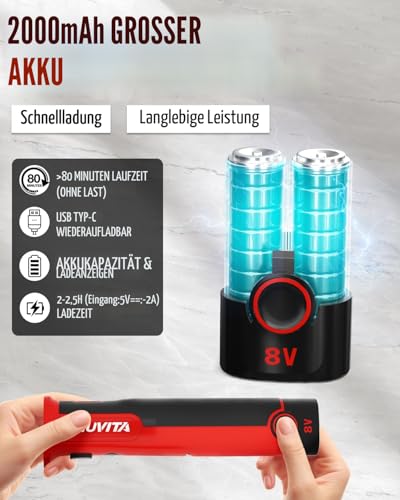 EZUVITA 8V Elektromesser, Kabelloses Küchenmesser mit 2 Edelstahlklingen, Elektrisches Messer mit Gabel, austauschbarer 2000-mAh-Akku, geeignet für Truthahn, Fleisch, Geflügel, Brot, Käse (Rot)