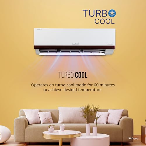 Image of Lloyd 1.5 Ton 5 Star Inverter Split AC (5 in 1 Convertible, Cools Even at 52C, Anti Corrosion Coating, Copper, PM 2.5 Filter, White with Red Deco Strip, GLS18I5KWEGW)