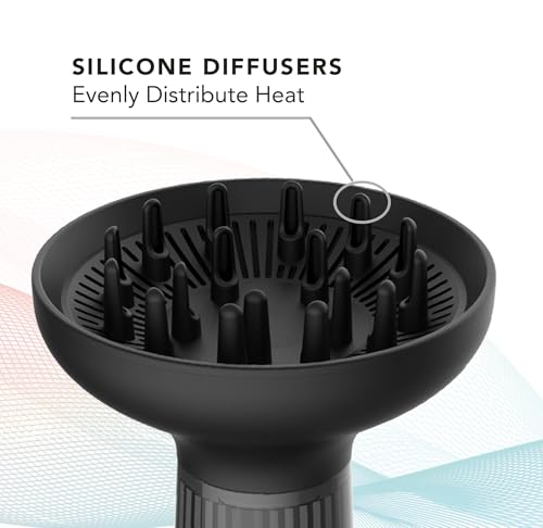 Image of Diffuser Hair Dryer for Curly Hair - Ionic Technology Hair Dryer with Adjustable Heat & Speed Settings for Frizz-Free, Defined Curls, Lightweight Hair Dryer, Wavy And Curly Hair (SILVER)