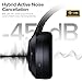 Hybrid Active Noise Cancelling Headphones 120H Long Playtime, 6 ENC Mic, Wireless Over-Ear Bluetooth 6.0 Headphones,Hi-Res Audio, Memory Foam Earcup, Transparency Mode ANC Headphone for Travel Office