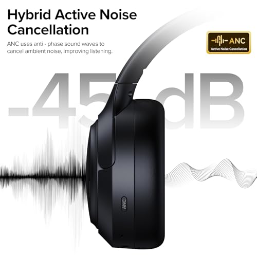 Hybrid Active Noise Cancelling Headphones 120H Long Playtime, 6 ENC Mic, Wireless Over-Ear Bluetooth 6.0 Headphones,Hi-Res Audio, Memory Foam Earcup, Transparency Mode ANC Headphone for Travel Office by TAGRY - Image 2