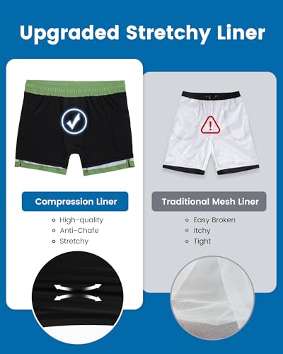 Image of maamgic 5inch Mens Swimming Trunks with Compression Liner 2-in-1 Swim Trunks Stretch Quick Dry Swim Shorts Zipper Pockets