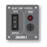 Lalizas - Pump On Off Mon, Color with