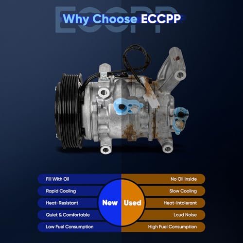 Image of ECCPP AC Compressor Direct Fit for Mazda 2 L4 1.5L 2011-2015