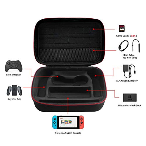 Glamgen Locking Carrying Case For Nintendo Switch / Switch Oled, Protective Hardshell Messenger Bag For Switch Console, Pro Controller, Switch Dock, Ac Adapter And Accessories With 16 Game Cards #TOP1
