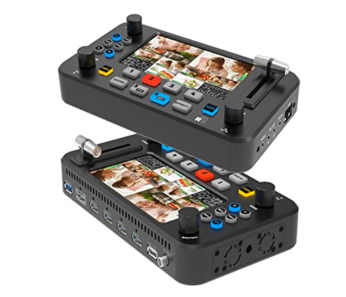 Supporta il layout arbitrario picture-in-picture a 2 vie, offrendo un'esperienza di trasmissione live più ricca;