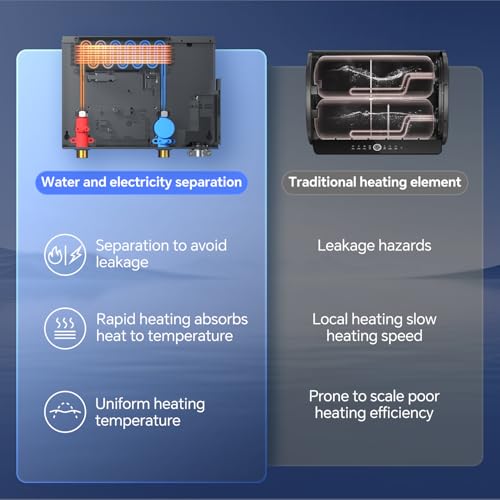 Image of Ranein 13kW Tankless Electric Water Heater, 240V on Demand Instant Endless Water Heater with LED Temperature Display, Up to 3.1 GPM