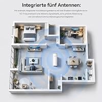 ZTE WLAN Router WiFi 6 mit EasyMesh, WLAN Repeater, kein 5G Router – Ansicht 4