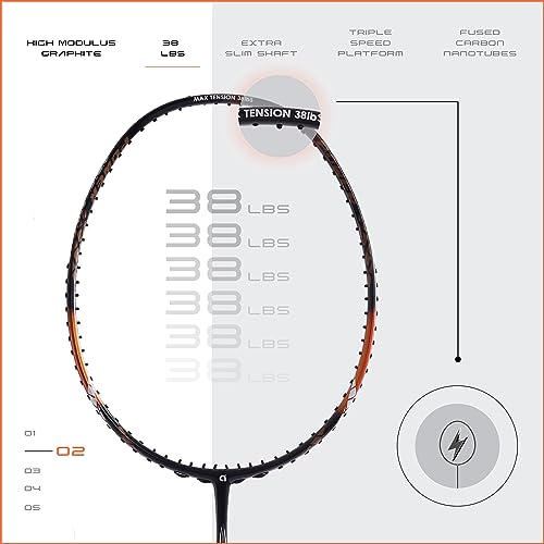 Price History of Apacs Finapi 232 (Unstrung, 38 LBS Max Tension) Made ...