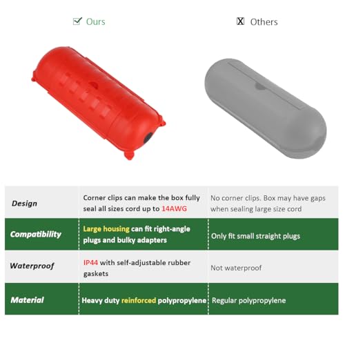Image of Flemoon Outdoor Extension Cord Safety Cover, for Outdoor Outlets