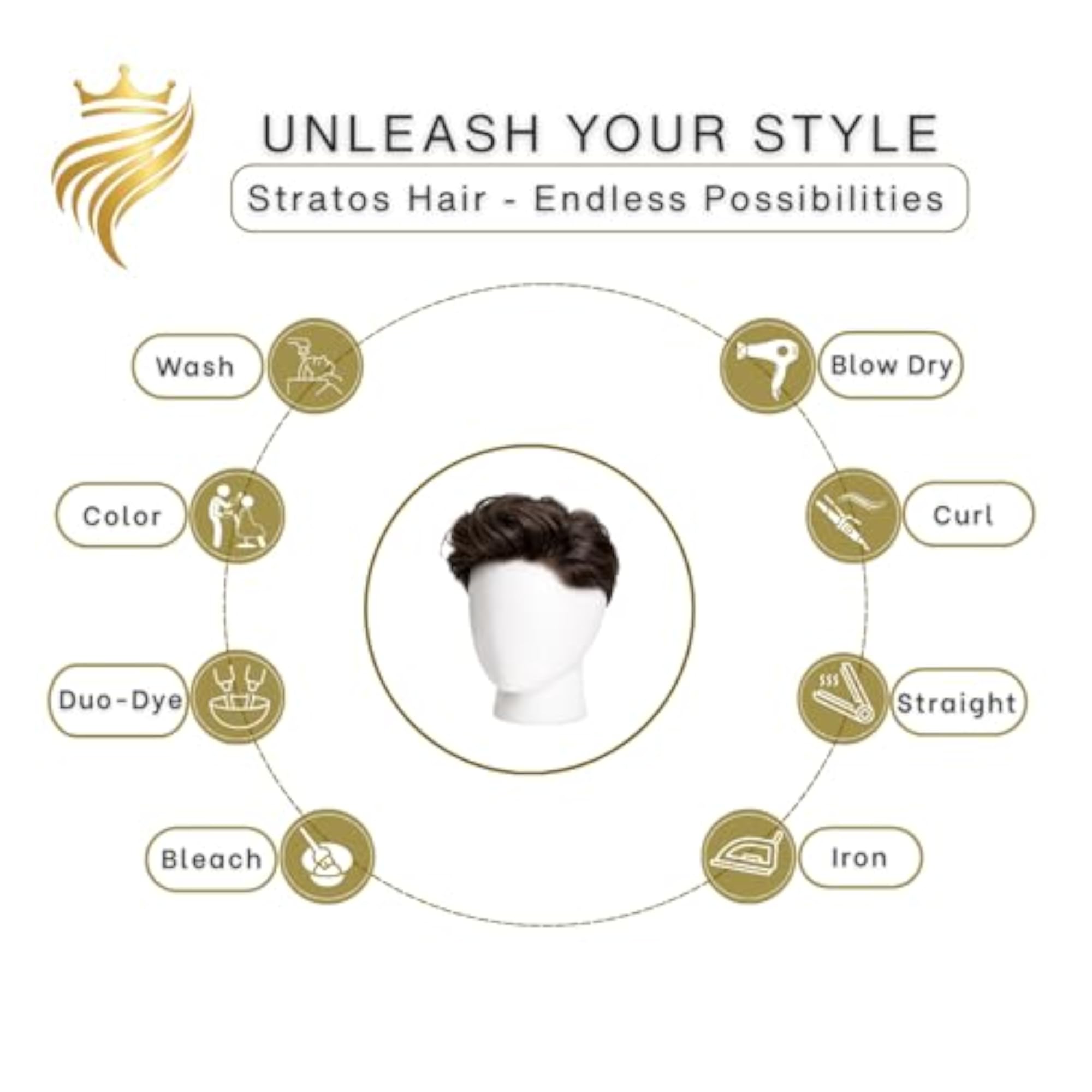 MONO SERIES DURABLE Human Hair Patch for Men