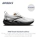 Brooks Men’s Glycerin 22 Neutral Running Shoe - White/Grey/Black - 12.5 Medium