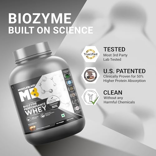 Image of MuscleBlaze Biozyme Performance Whey Protein Powder, Kesar Thandai (2kg / 4.4lbs) & Micronised Creatine Monohydrate CreAMP Powder, Unflavoured (32 Servings, 100g) | Pack of 2