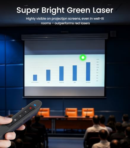 Image of Green Light Presentation Clicker for Teachers - USB-C Rechargeable Wireless Presenter for PowerPoint /Keynote /Google Slides, Plug & Play Remote for Mac /Windows /Laptop