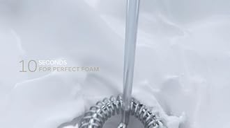 PowerLix Milk Frother Handheld Whisk - Electric Milk Frother Foamer with Stainless Steel Stand,15-20s, Powerful 19000rpm, Mini Drink Mixer Coffee Frother for Latte, Cappuccino, Hot Chocolate